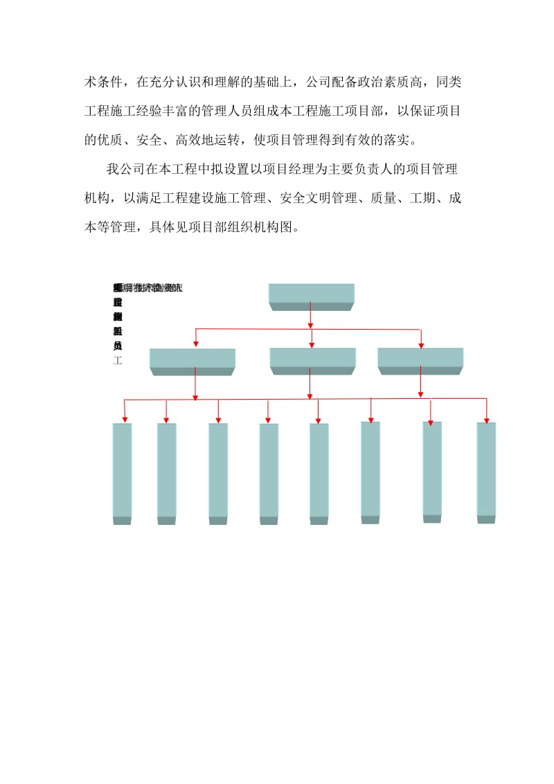 高硫煤矸石然烧脱硫剂制备系统开发应用彩钢板屋面的施工方案.doc_第3页