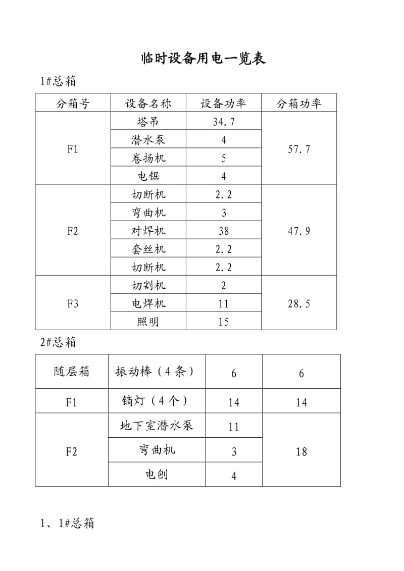 阳泉市中医院临时用电施工方案.doc_第2页