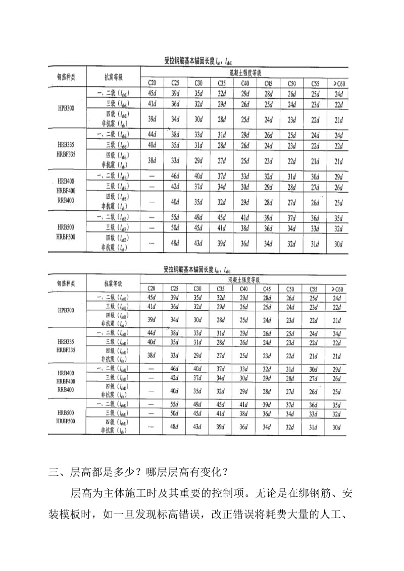 主体施工注意事项.doc_第3页