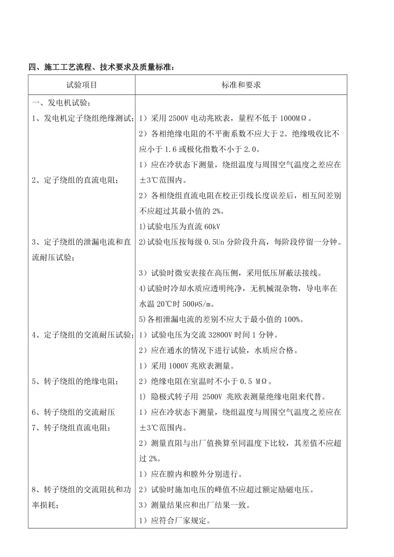 电厂2×600MW级扩建工程发电机及引出线电气设备试验.doc_第2页