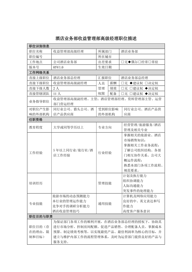 酒店业务部收益管理部高级经理岗位说明书.doc_第1页