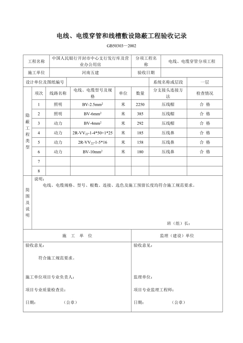 电线、电缆穿管和线槽敷设隐蔽工地进程验收记录.doc_第2页