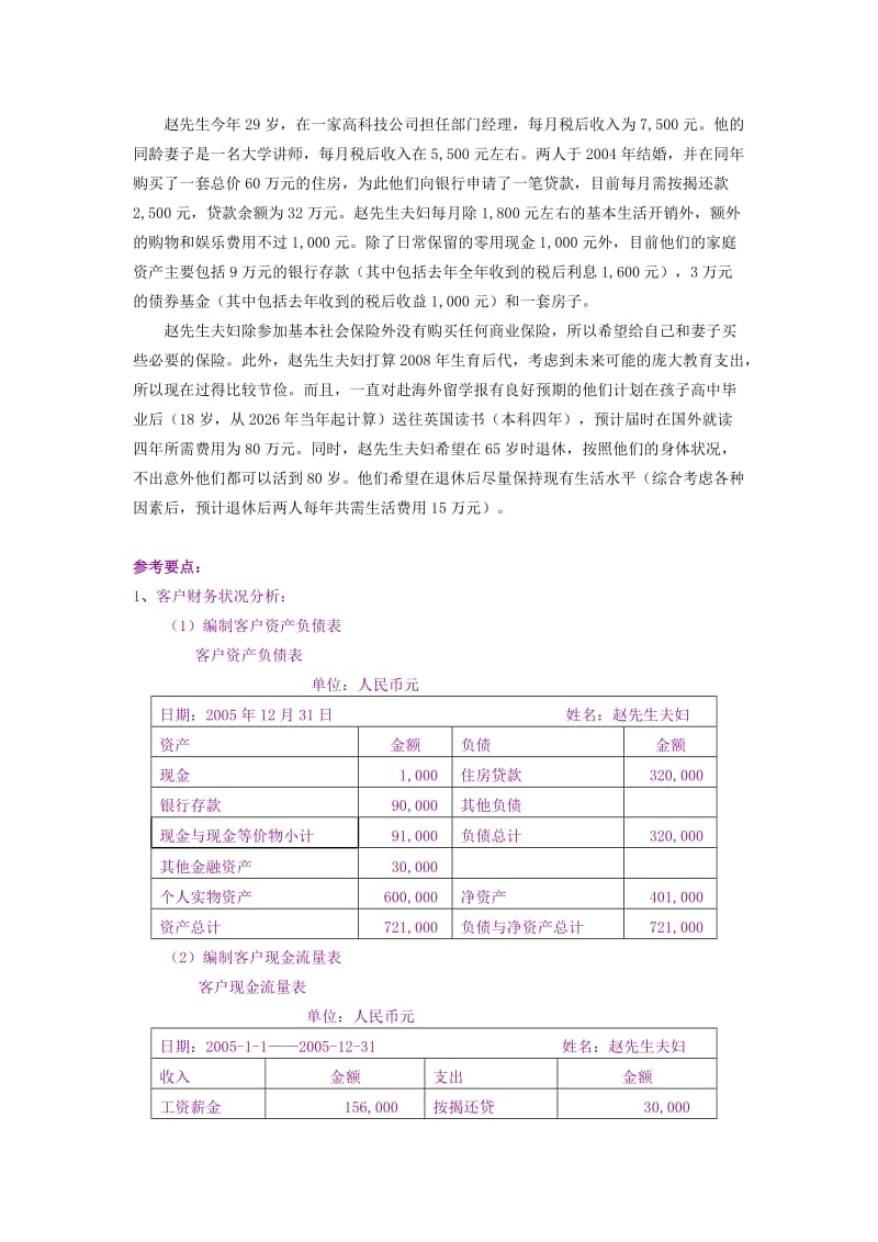 赵先生家庭理财规划案例.doc_第1页