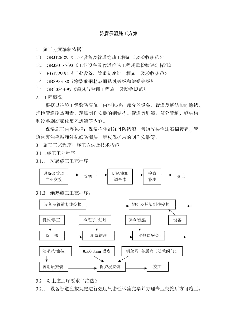 防腐保温施工方案.doc_第1页