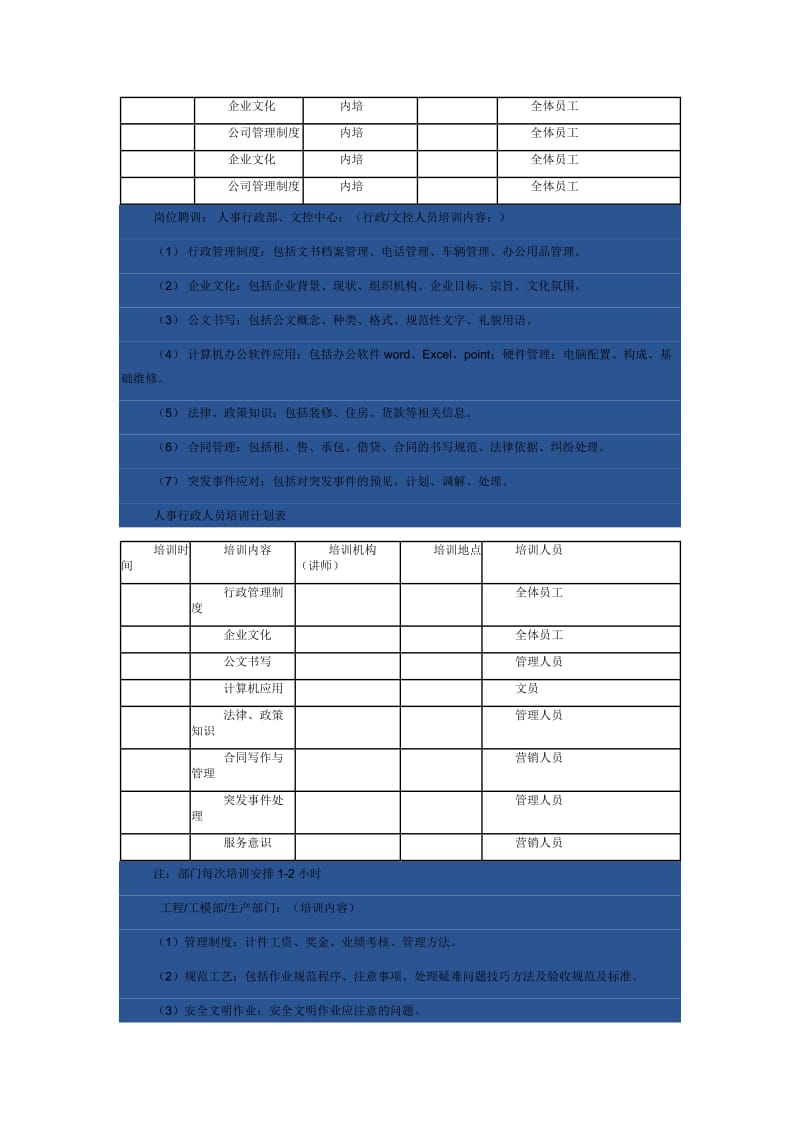 企业年度培训计划书.docx_第3页