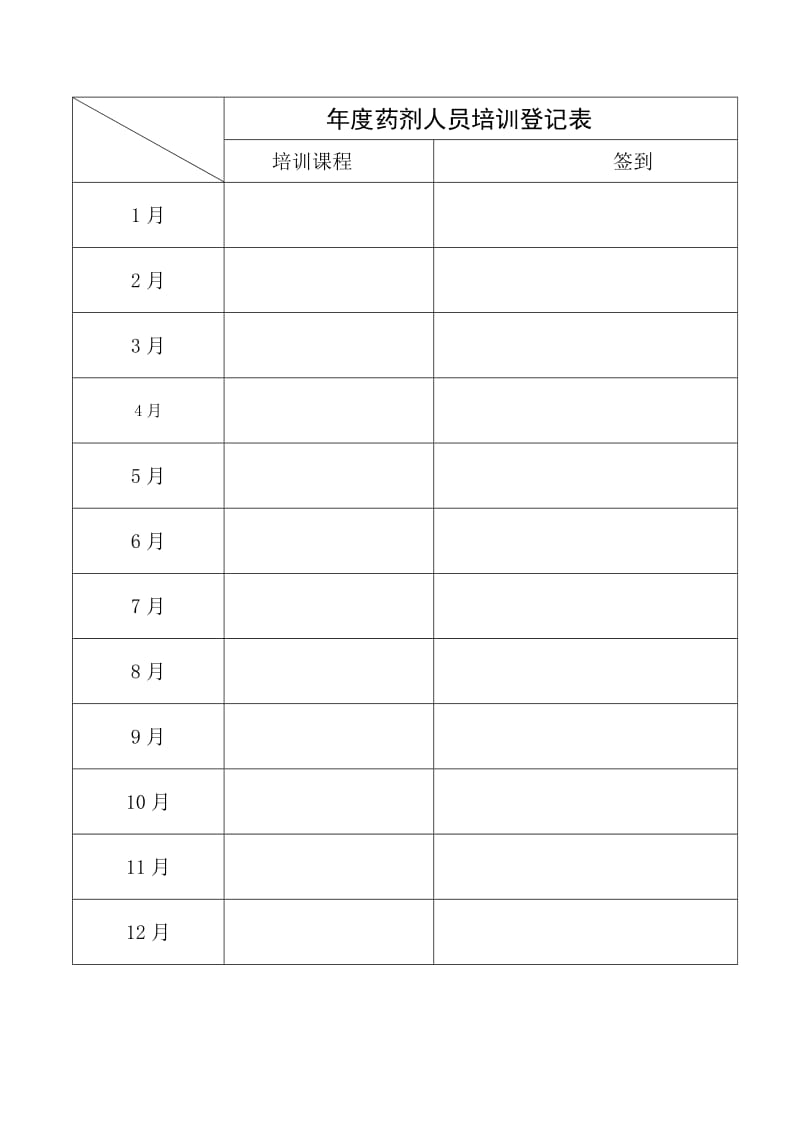 药剂科培训计划.doc_第2页