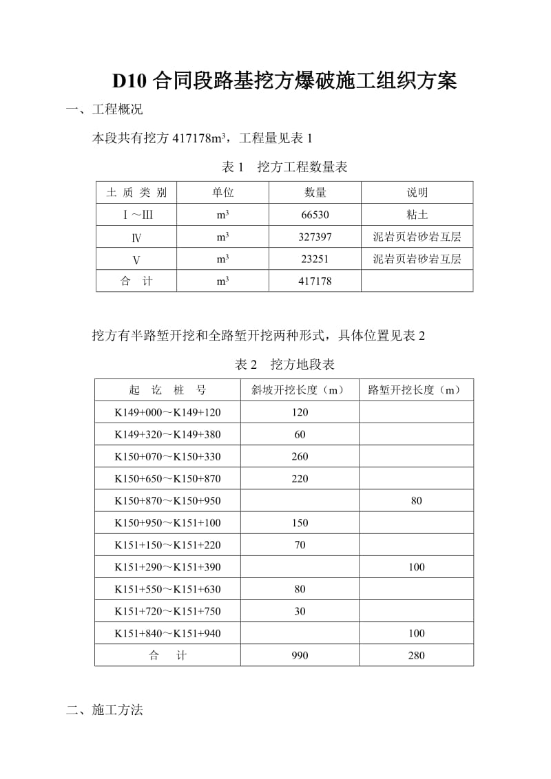 D10合同段路基挖方施工组织设计.doc_第1页