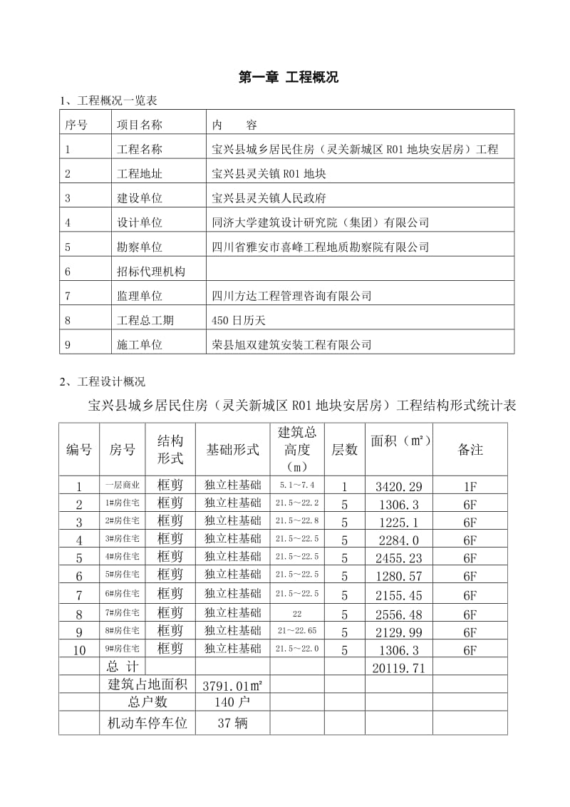 灵关新城区R01地块安居房工程季节性施工方案.doc_第3页