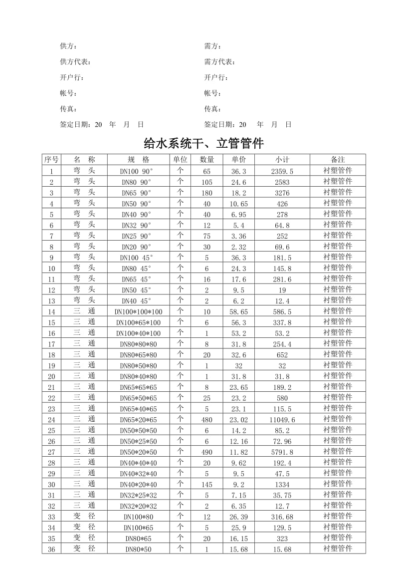 管件采购合同.doc_第2页