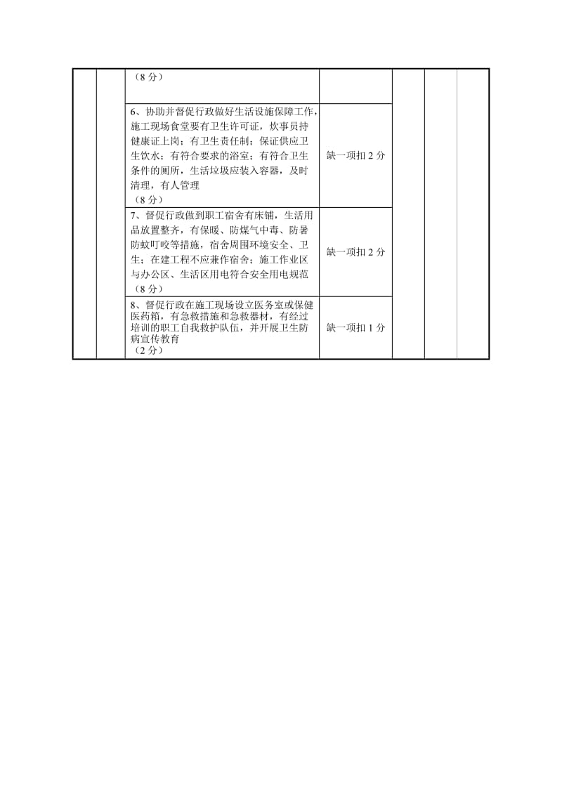 建筑施工安全工会检查标准.doc_第3页