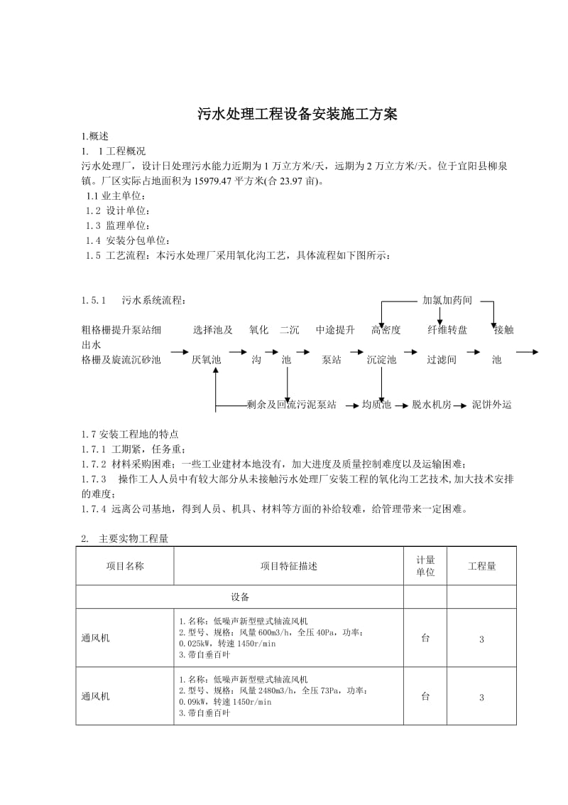 污水处理设备安装施工方案.doc_第1页