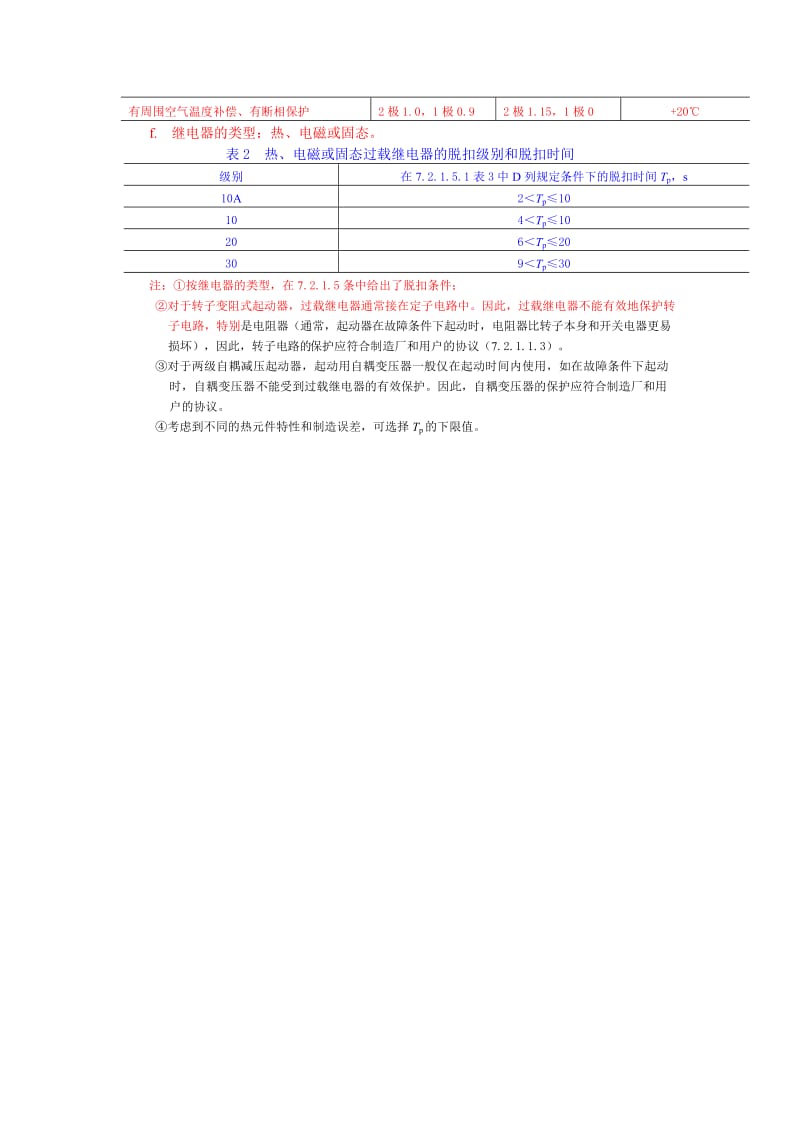 热继电器检验标准.doc_第2页