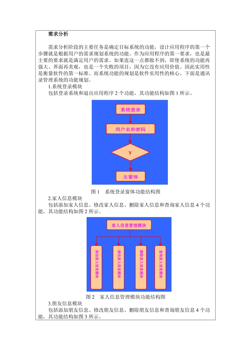 Java通讯录管理系统课程设计报告.doc_第3页