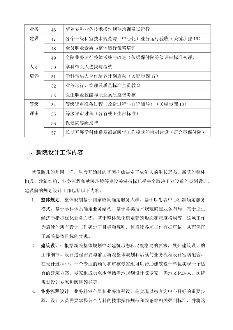 医院整体规划工作内容.doc_第3页