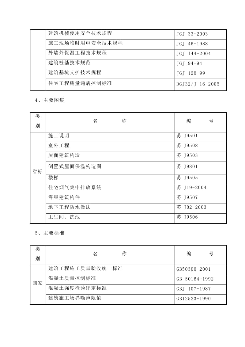 小型住宅二期房建工程施工组织设计.doc_第3页