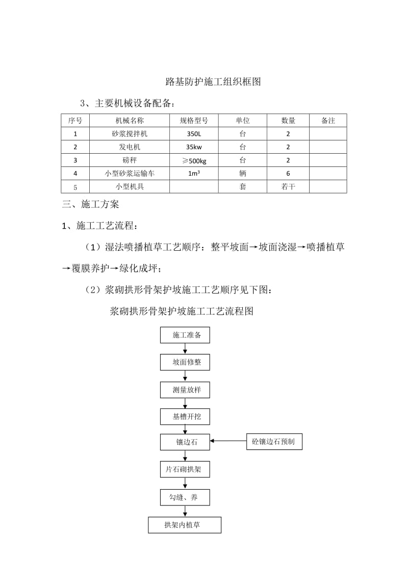 路基防护工程施工技术方案.doc_第3页