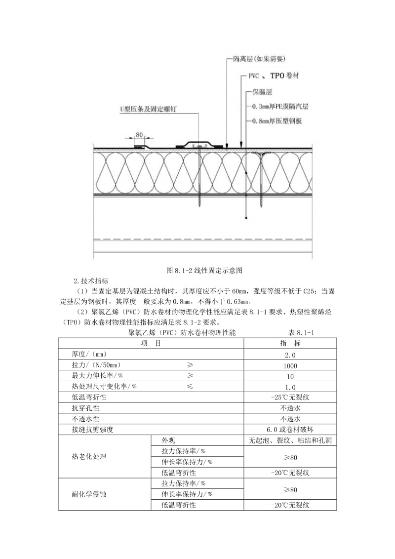 防水卷材机械固定施工技术).doc_第3页