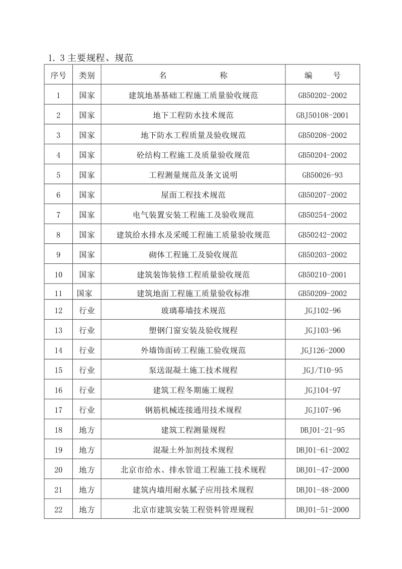 教学楼、食堂工程施工施工组织设计.doc_第2页