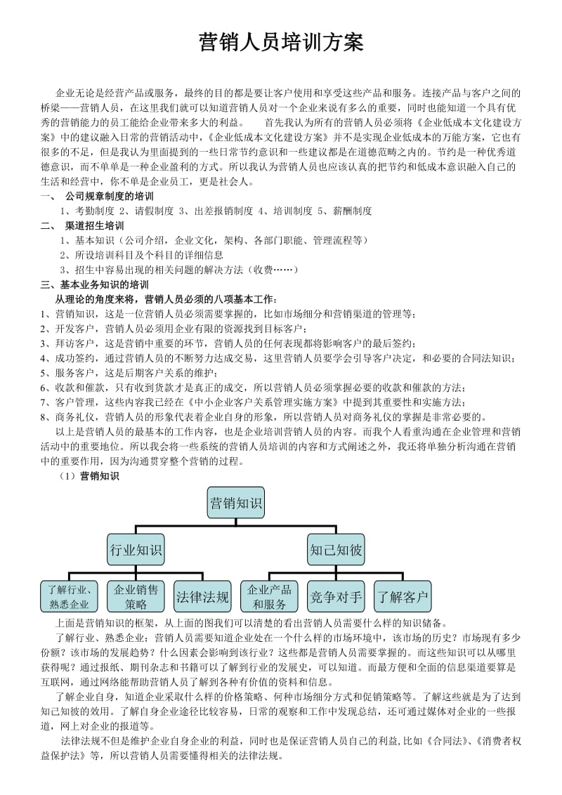 营销人员培训方案.doc_第1页