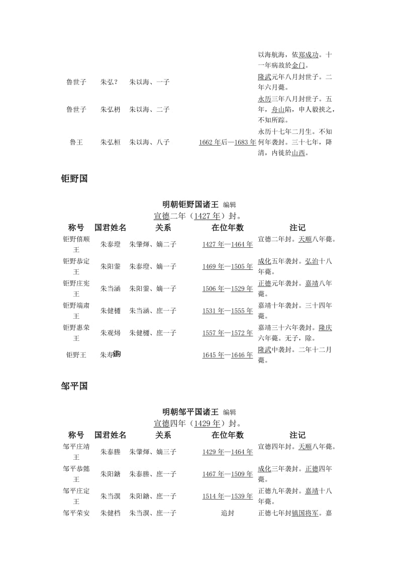 明朝藩王世系列表.doc_第2页