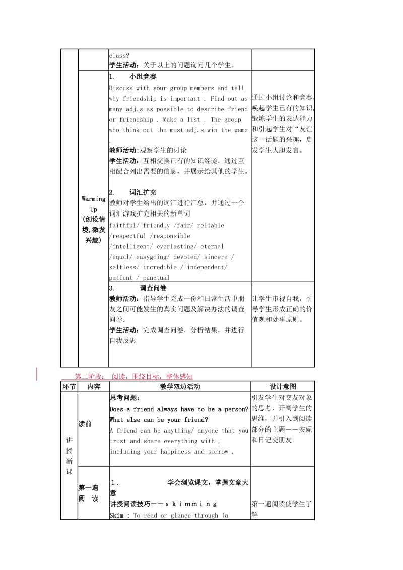 Friendship教学设计.doc_第3页