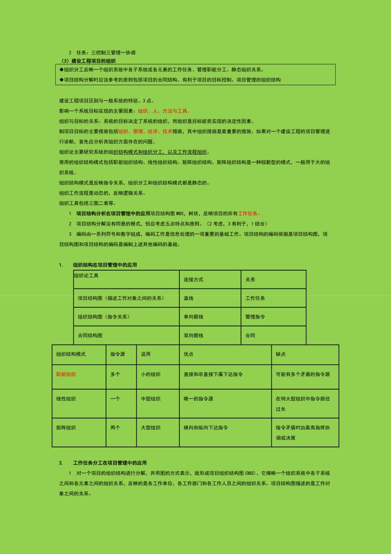 一建项目管理个人整理笔记(呕心沥血).doc_第2页