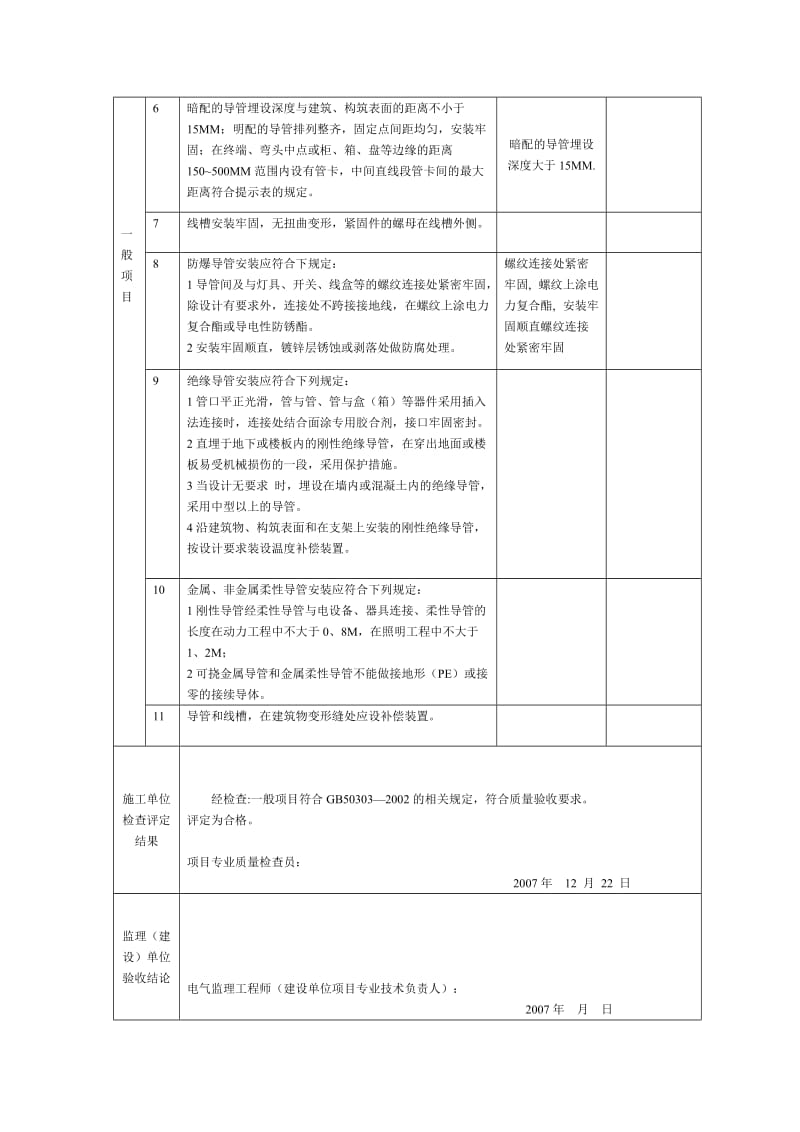 电线导管、电缆导管和线槽敷设分项工程检验批质量验收记录.doc_第2页