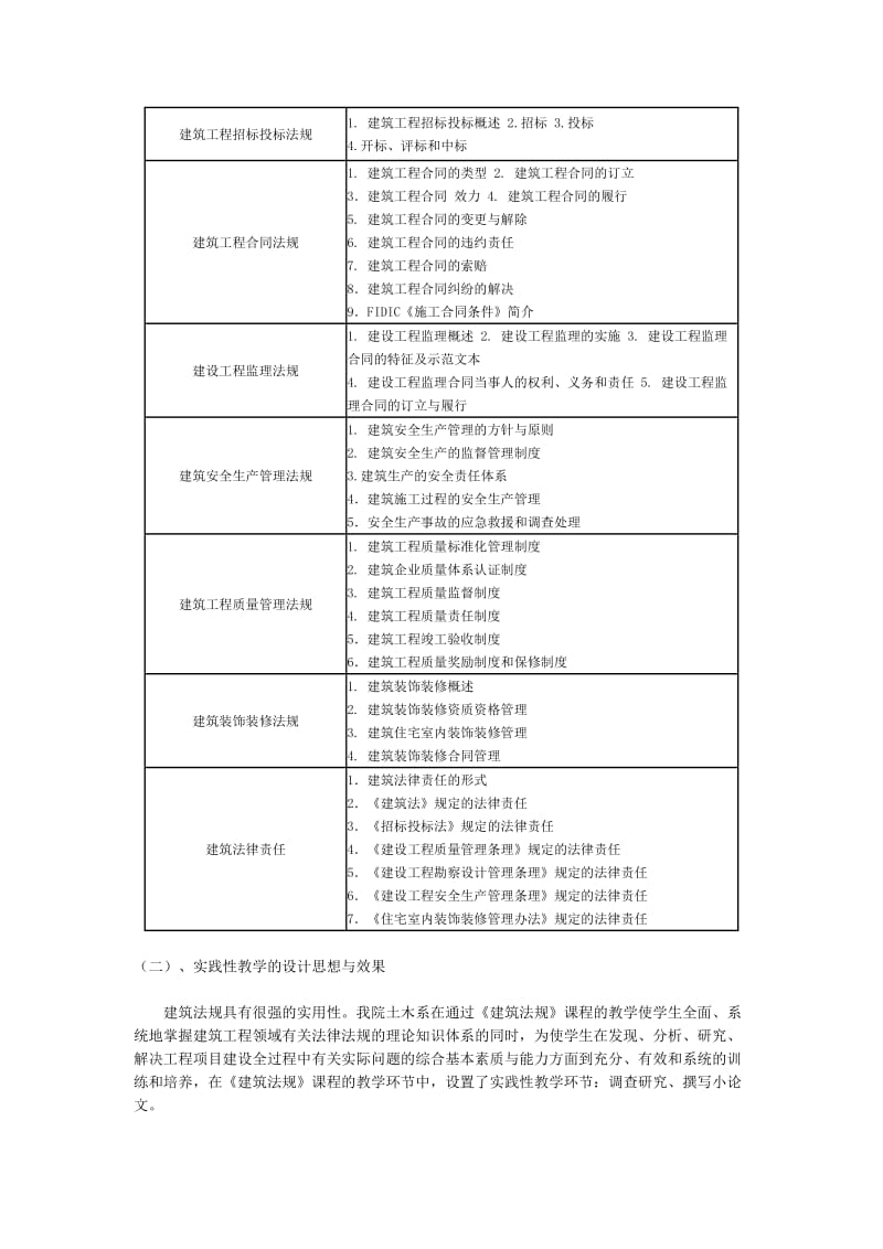 《建筑法规概述》word版.doc_第3页