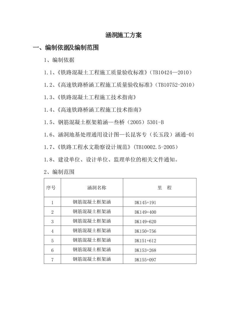 长昆涵洞的施工方案.doc_第1页