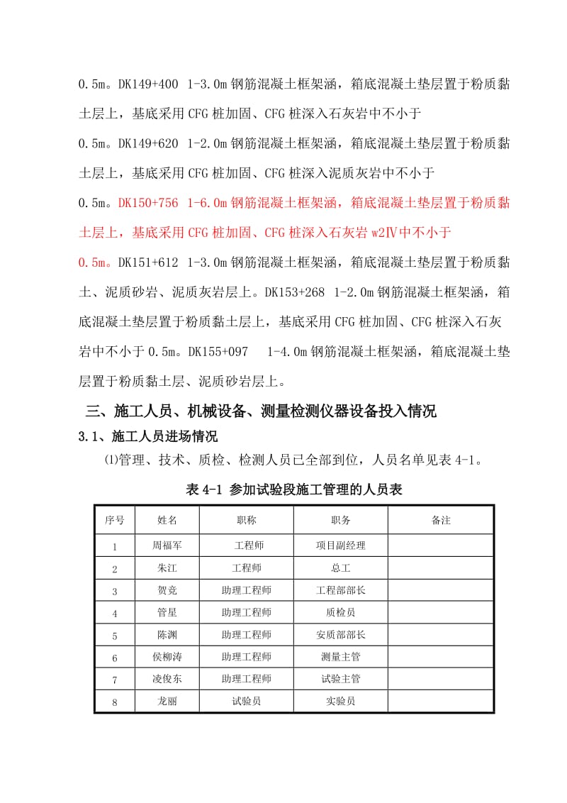 长昆涵洞的施工方案.doc_第3页