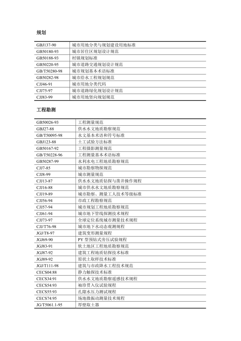 工程建设国家标准.doc_第1页