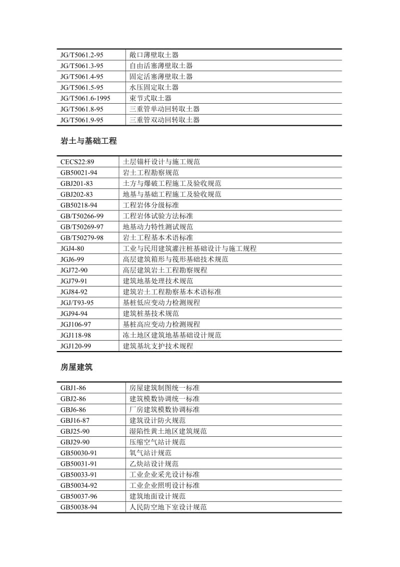 工程建设国家标准.doc_第2页