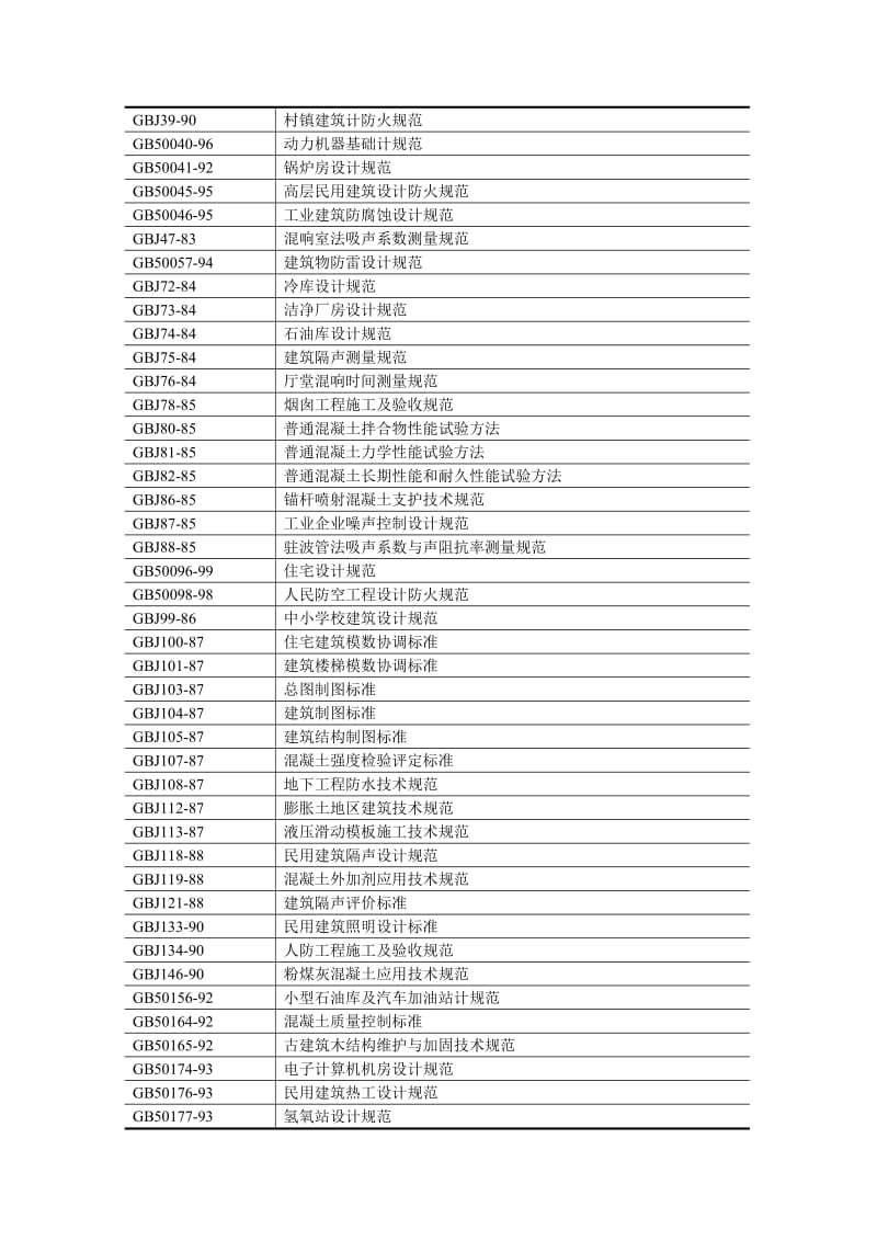 工程建设国家标准.doc_第3页