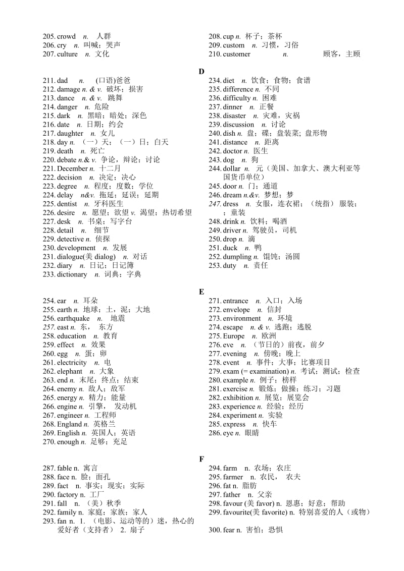 中考英语分类词汇表-名词.doc_第3页