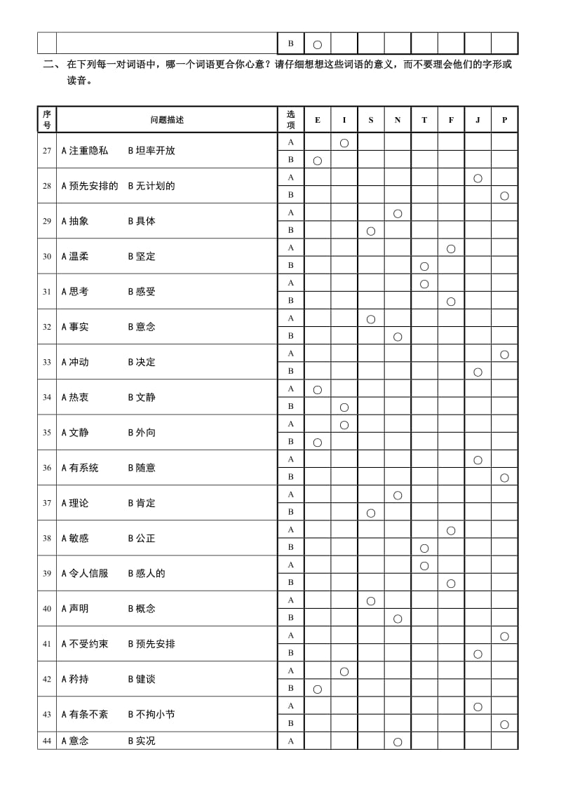 《MBTI职业性格测试题》(有答案).doc_第3页