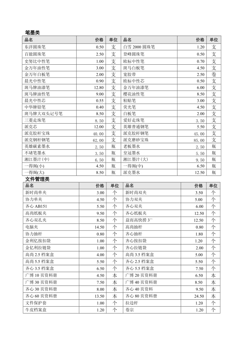 最新办公用品价格明细表.doc_第1页