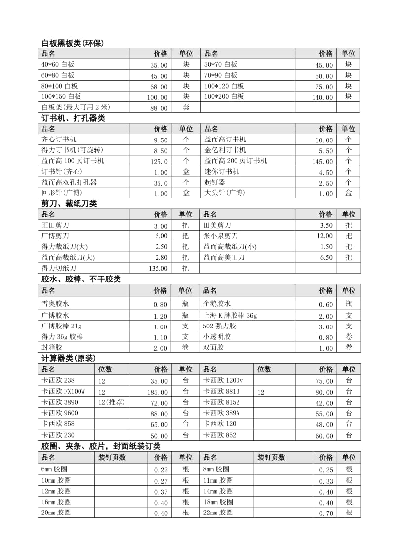 最新办公用品价格明细表.doc_第3页