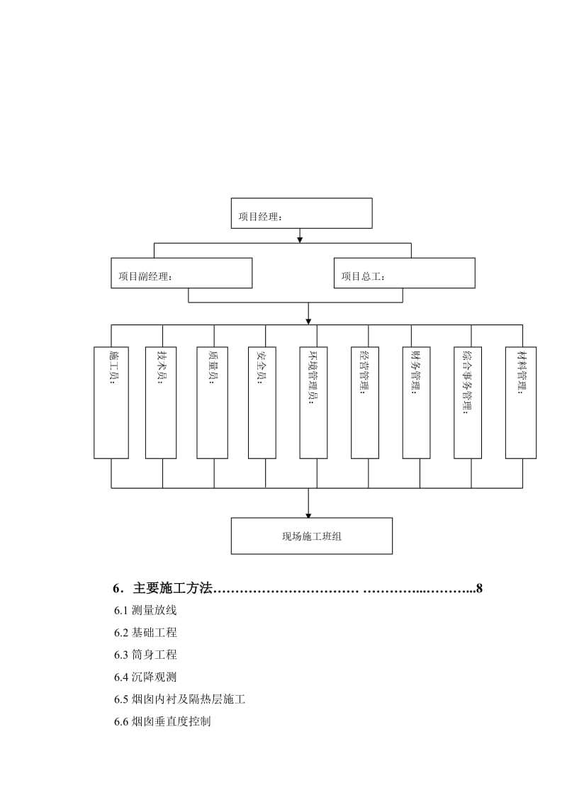 包钢100米烟囱施工组织设计.doc_第3页