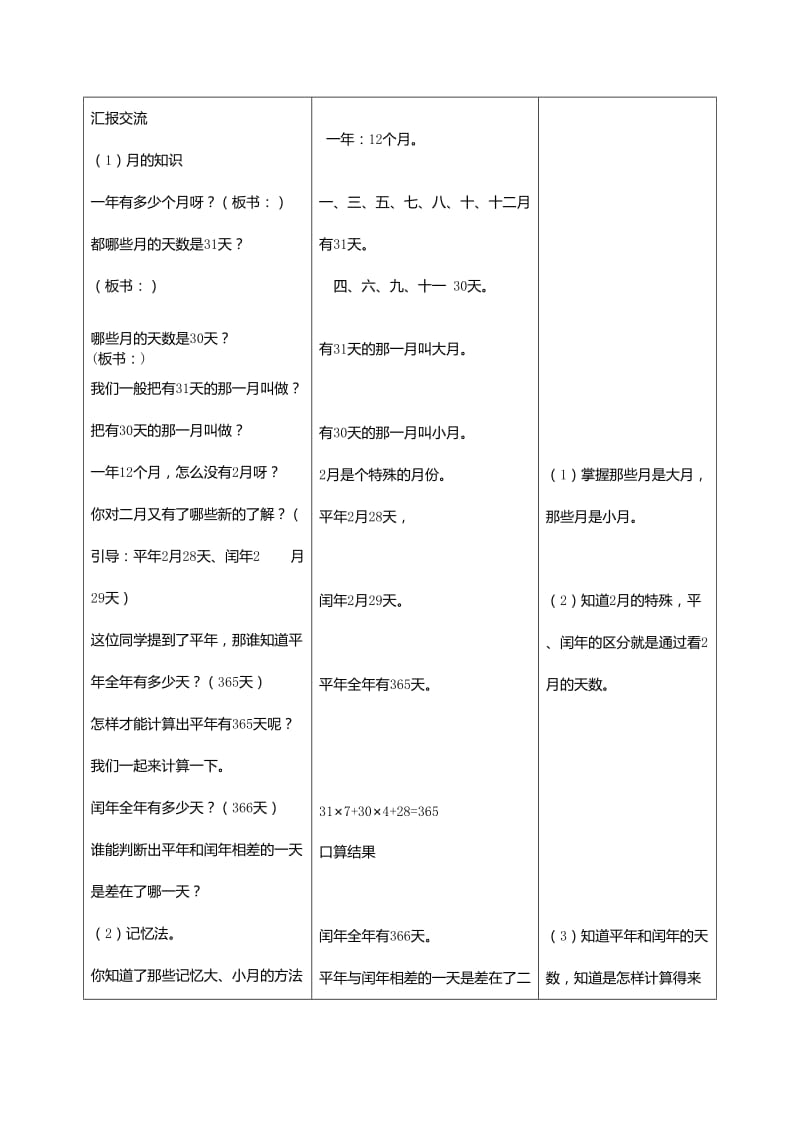 利用信息技术与小学数学教学融合的设计.doc_第3页