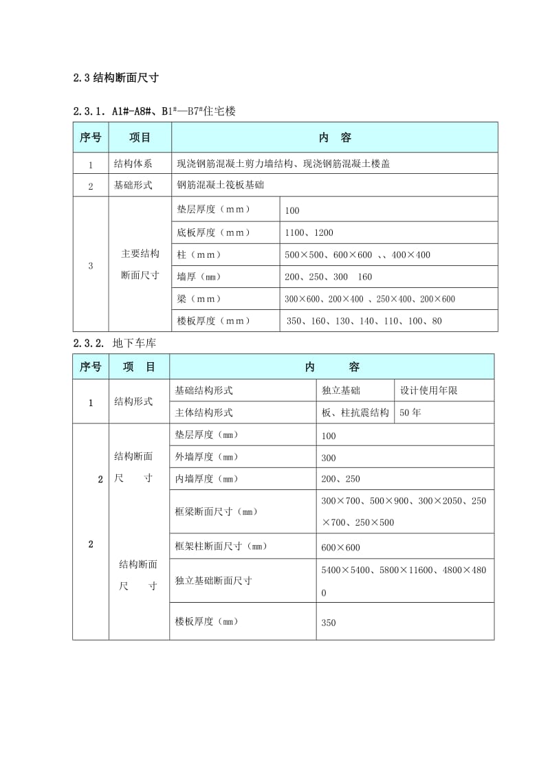 辛集-模板工程的施工方案.doc_第2页