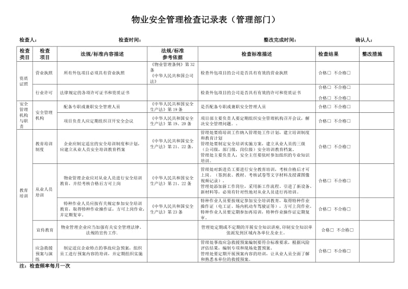 物业安全检查记录表.doc_第1页