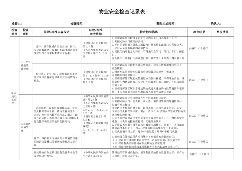 物业安全检查记录表.doc_第2页