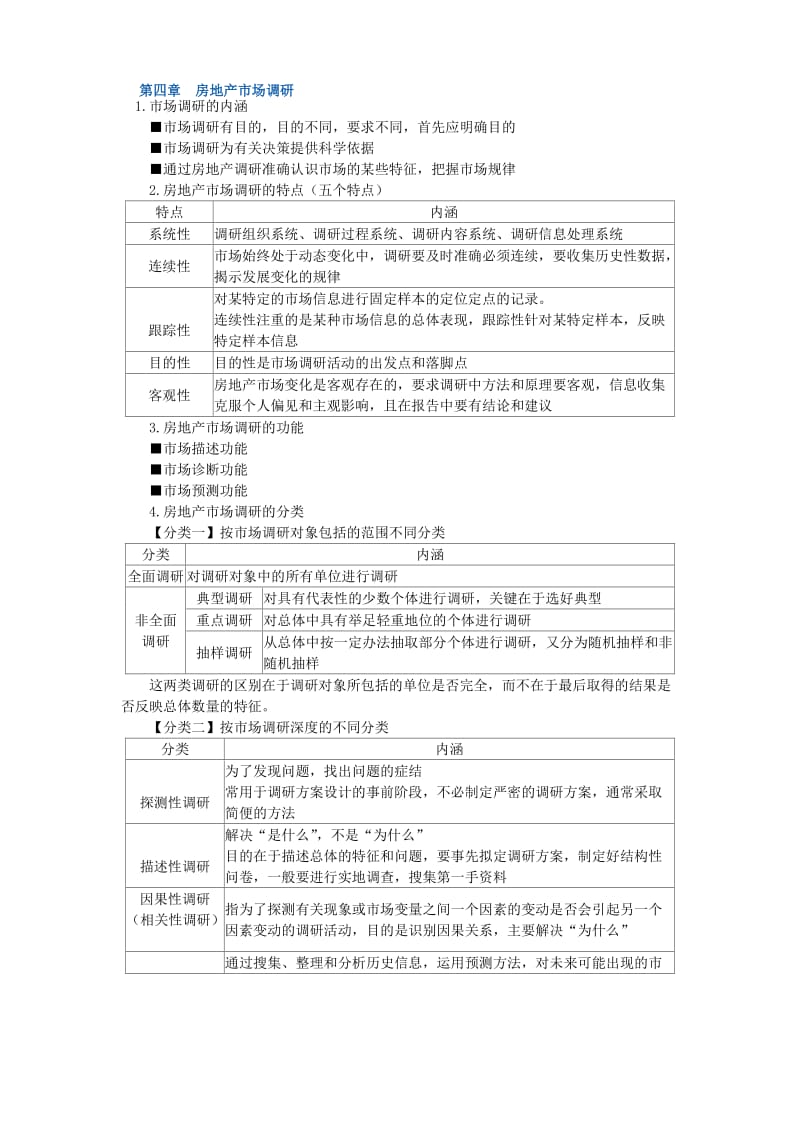 中级经济师-房地产实务-冲刺讲义04-第四章　房地产市场调研.doc_第1页