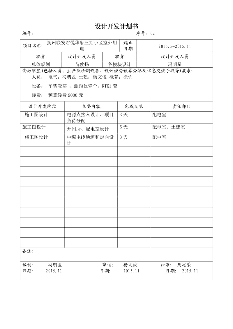 联发君悦华府三期小区室外供电设计开发资料.doc_第3页