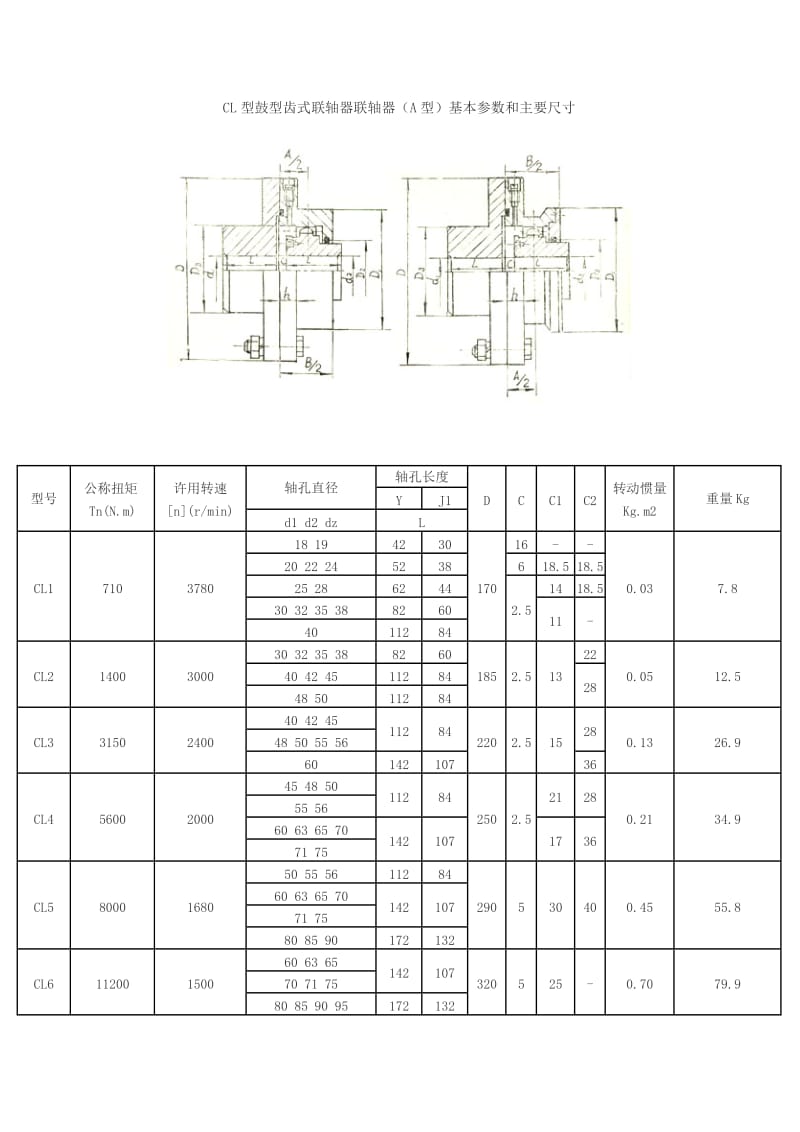 联轴器尺寸型号对照表.doc_第1页