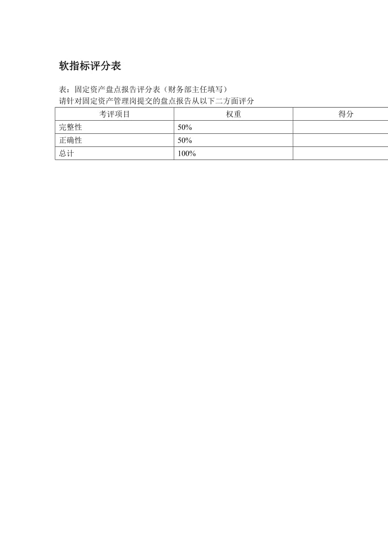 xx水电开发公司财务部固定资产管理岗位绩效指标.doc_第2页