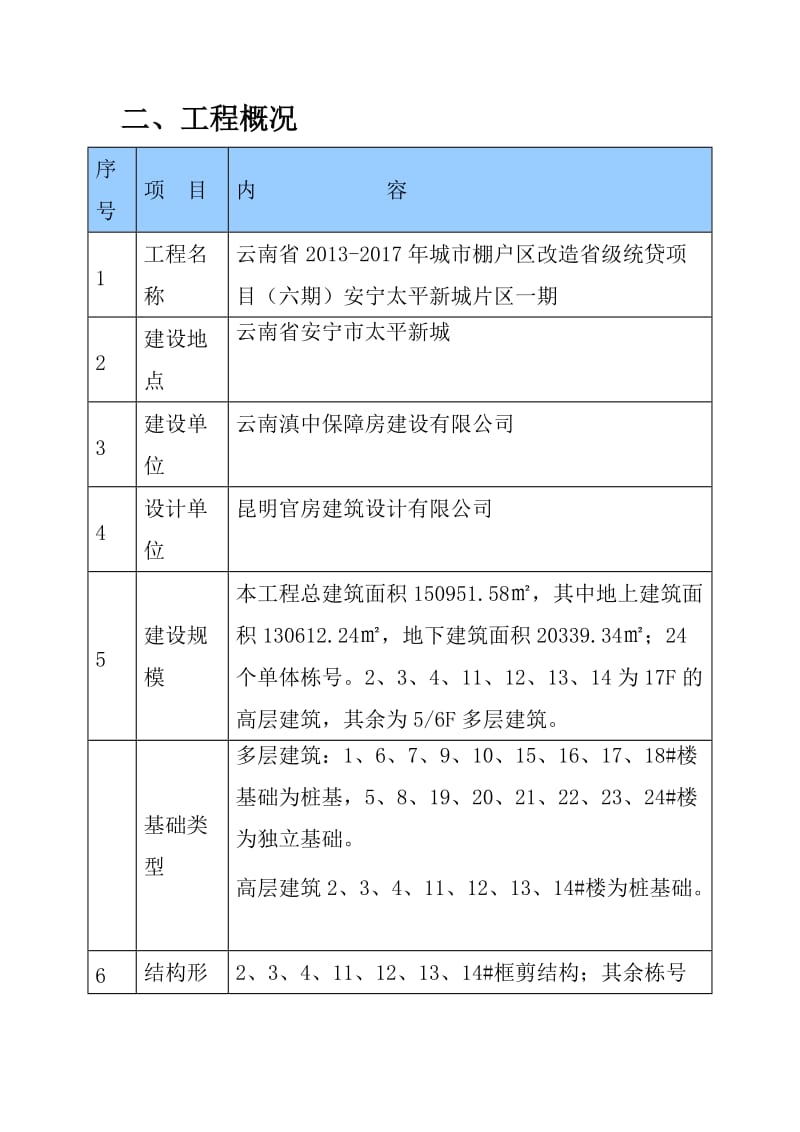 门窗安装施工方案.doc_第3页