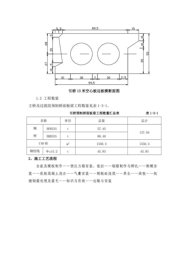 米预制板梁施工方案.doc_第3页