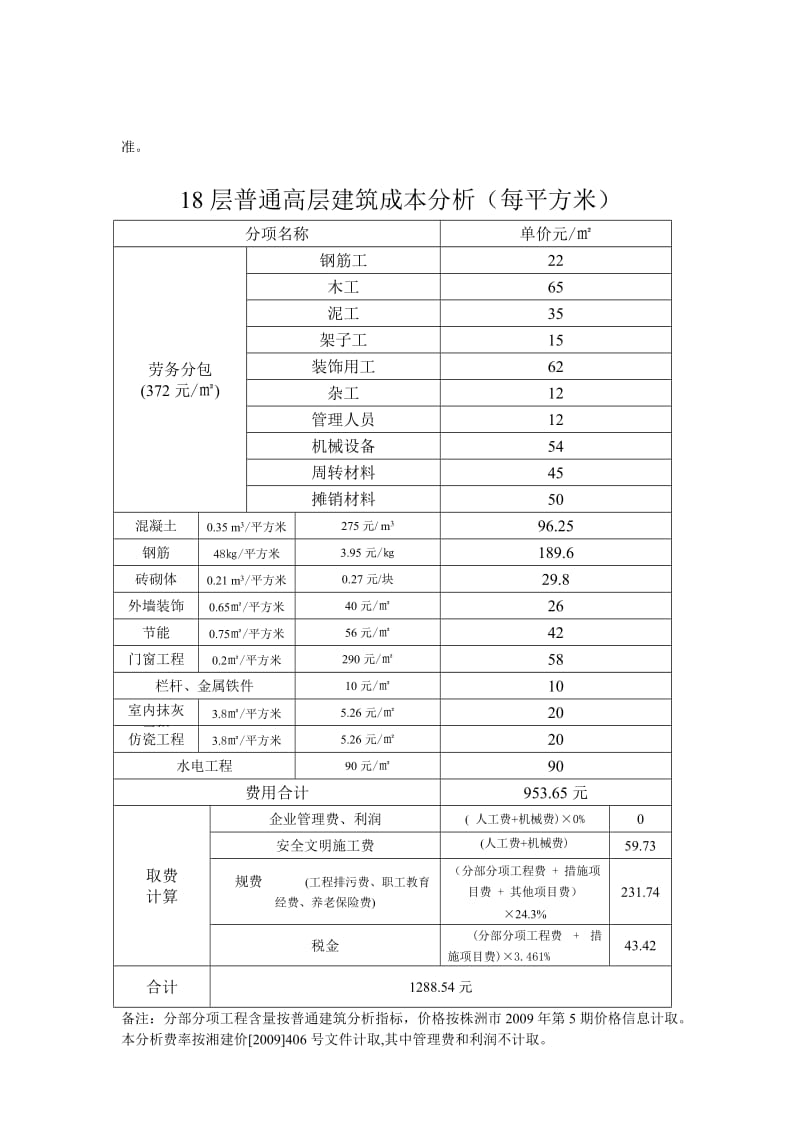 层普通高层建筑成本分析.doc_第2页