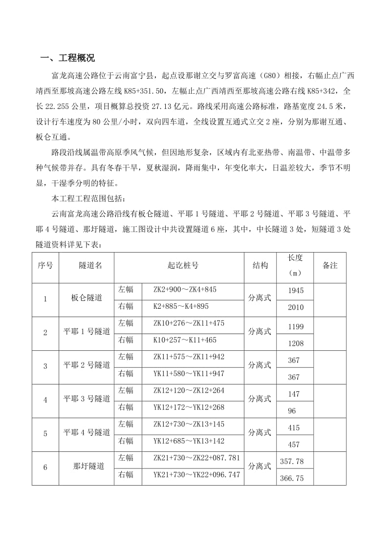 高速公路隧道工程防火涂料分项施工方案.doc_第2页